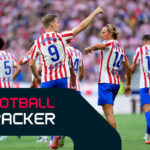 Fotbal Tracker Atletico Egal cu Elche Barcelona Roma Milan Joaca