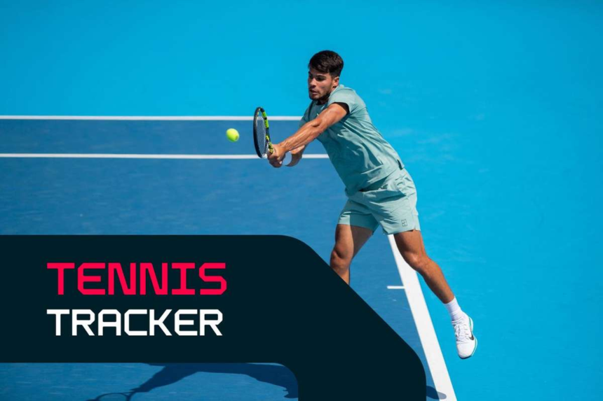 Tenis Tracker Alcaraz vizeaza ultimii 16 in Cincinnati Rublev contra Popyrin