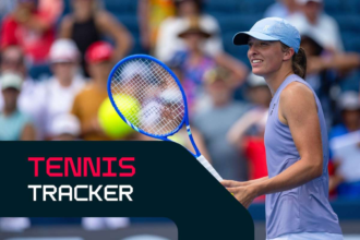 Tenis Tracker Swiatek Sabalenka Alcaraz Stralucesc in Cincinnati