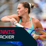 Tracker de Tenis Kostyuk vs Kessler in Montreal Rybakina si Ruud mai tarziu