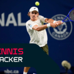 Trackerul de Tenis Alcaraz Incepe Campania din Cincinnati Dupa De Minaur contra Opelka