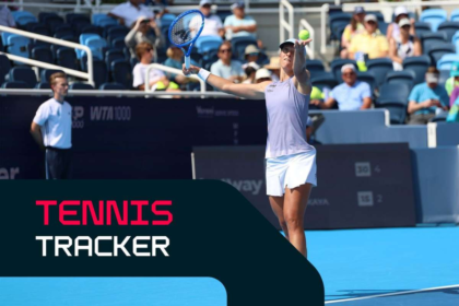 Trackerul de Tenis Swiatek vs Rybakina Paolini vs Kudermetova in Semifinalele de la Cincinnati