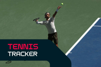 US Open LIVE Scoruri Rezultate si Mai Mult in Ziua Cinci