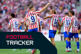 Urmareste Fotbalul Barcelona Joaca Dupa Ce Atletico Pierde Puncte Milan In Umbra