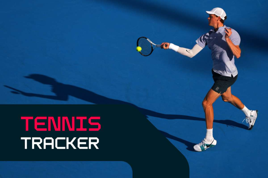Urmarire tenis Sinner infrunta Atmane in semifinalele din Cincinnati Alcaraz vs Zverev urmatorul