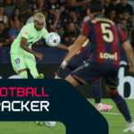 Urmatorul tracker Barcelona egaleaza cu Levante AC Milan sufera infrangere surprinzatoare