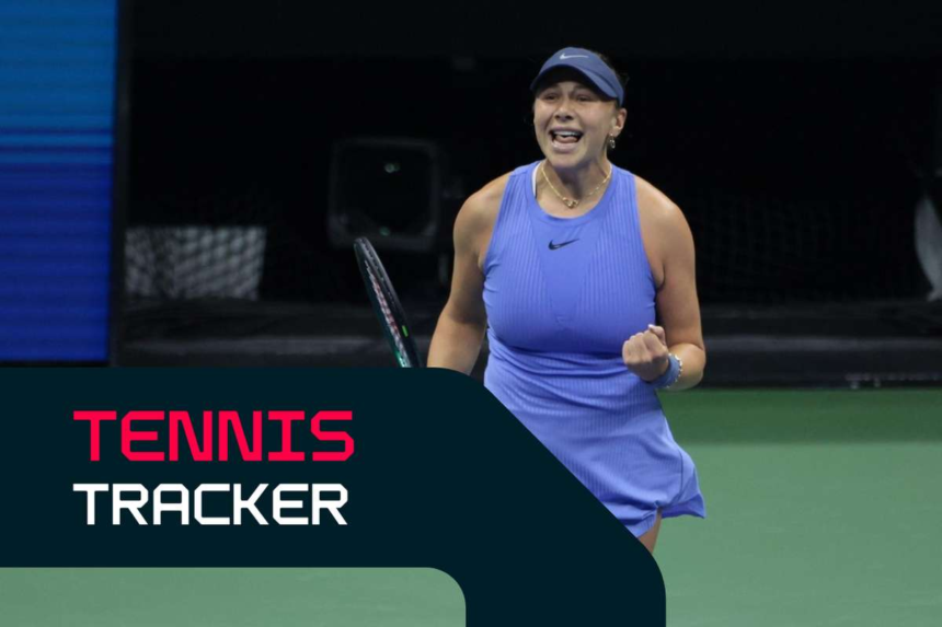 Tenis Tracker Rybakina si Fritz Castiga Ruud si Anisimova Concureaza