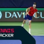 Tenis Traker SUA contra Cehia in Confruntarea Cupei Davis