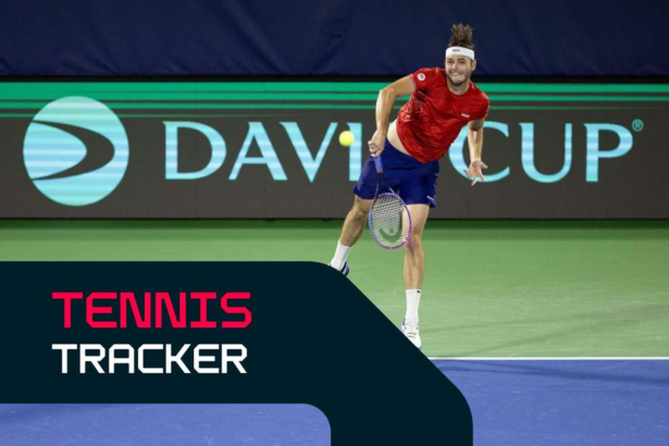 Tenis Traker SUA contra Cehia in Confruntarea Cupei Davis