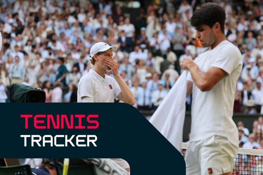 US Open LIVE Sinner si Alcaraz Concureaza pentru Titlu