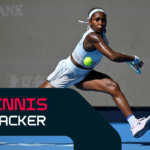 Urmaritor Tenis Gauff Infrunta Fernandez in Beijing Fritz Trece Peste Korda
