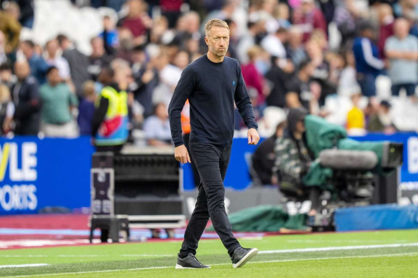 West Ham se pare ca ia in considerare posibili inlocuitori pentru Graham Potter