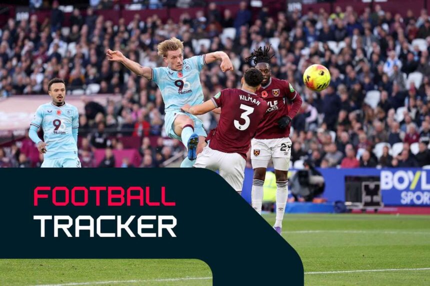 Fotbal Tracker Soucek pune West Ham inainte Juventus vs Torino Derby