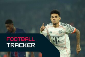 Liga Campionilor LIVE Actualizari Echipe Goluri si Mai Mult