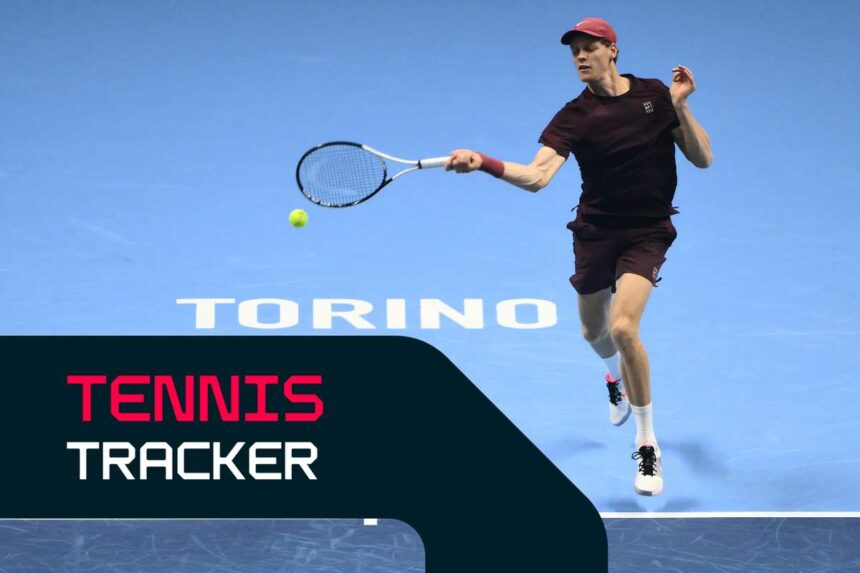 Urmarire Tenis Sinner vs Shelton la ATP Finals Zverev vs Auger Aliassime Urmeaza