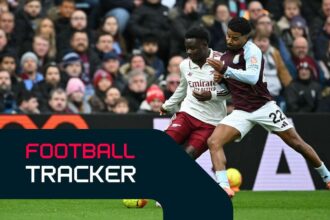 Fotbal Tracker Aston Villa Socheaza Arsenal cu Gol in Ultimul Minute Man City si Bayern Urmatorii