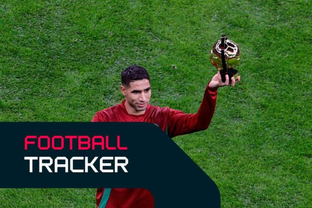 Fotbal Traker Gazdele Maroc Incep AFCON 2025 Impotriva Comorelor