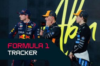 IN DIRECT ACOPERIRE TUR DUPA TUR A FINALULUI F1 DIN ABU DHABI