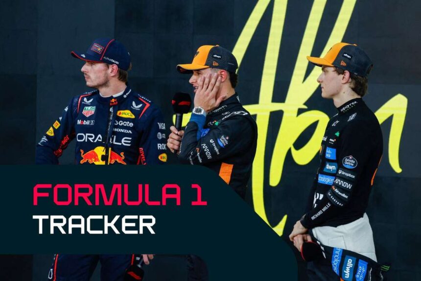 IN DIRECT ACOPERIRE TUR DUPA TUR A FINALULUI F1 DIN ABU DHABI