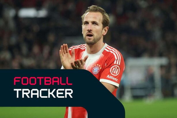 Urmareste Matchday 6 din Champions League live aici