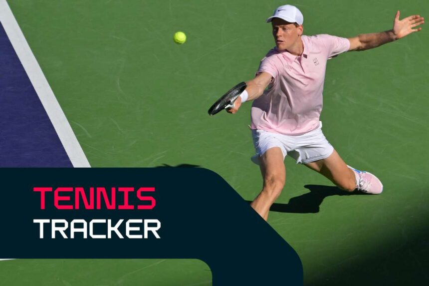 Indian Wells LIVE Sinner Faces Zverev in Semi Finals Alcaraz vs Medvedev to Follow