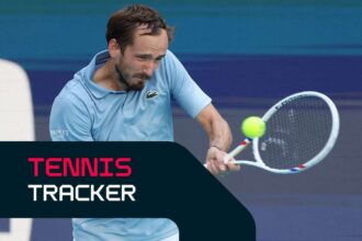 Miami Open LIVE Muchova Invinge Eala pentru a Asigura Locul in Sferturi Medvedev Competeaza
