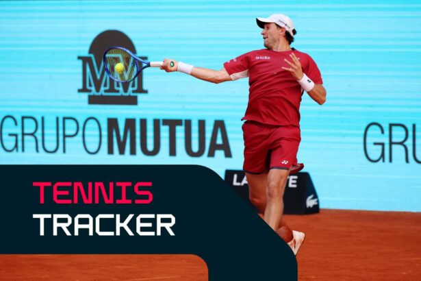 Madrid Open LIVE Ruud se confrunta cu Blockx in sferturile de finala Andreeva vs Baptiste urmator