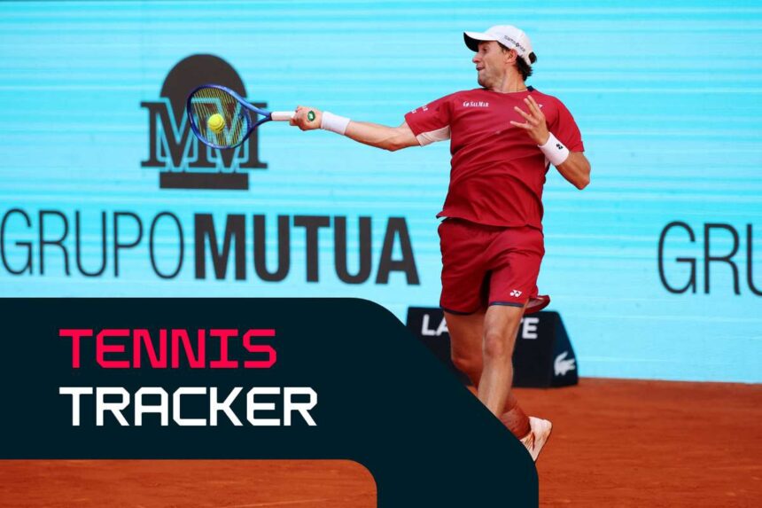 Madrid Open LIVE Ruud se confrunta cu Blockx in sferturile de finala Andreeva vs Baptiste urmator