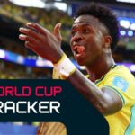 Urmareste LIVE pe masura ce Round of 32 continua cu Brazil care se judeca cu Japonia