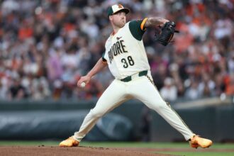 Orioles Semneaza Kyle Bradish pentru 90 Milioane Dolari Extensie de Contract