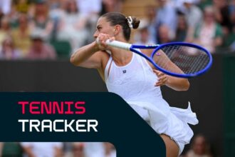 Wimbledon 2026 Suportati Toata Actiunea Din Runda a Patra LIVE