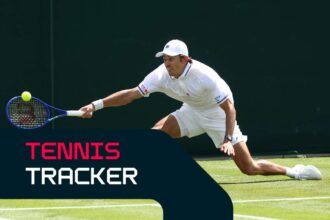 Wimbledon 2026 Suportati toate actiunile din turul trei LIVE
