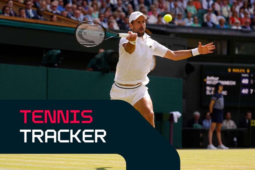 Wimbledon 2026 Urmeaza Toata Aciunea Din Roundul Cu Numarul Copat LIVE