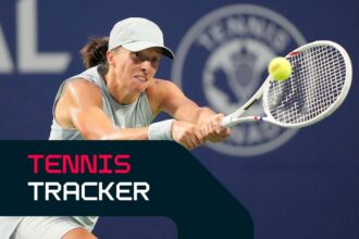 Cincinnati Open LIVE Swiatek si Jodar in Aciune Timpurie pe msur ce Rounda a Patra Incepe