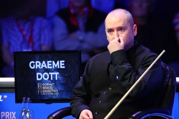 Fost Campion Mondial de Snooker Graeme Dott Condenat pentru Infractiunii Sexuale Impotriva Copiilor