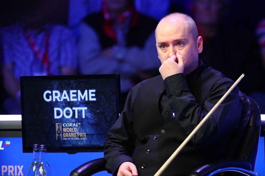 Fost Campion Mondial de Snooker Graeme Dott Condenat pentru Infractiunii Sexuale Impotriva Copiilor