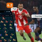 Noua Evaluare Flashscore Corecta Transparenta si Mai Inteligenta Ca Niciodata Peste 250 De Ligii